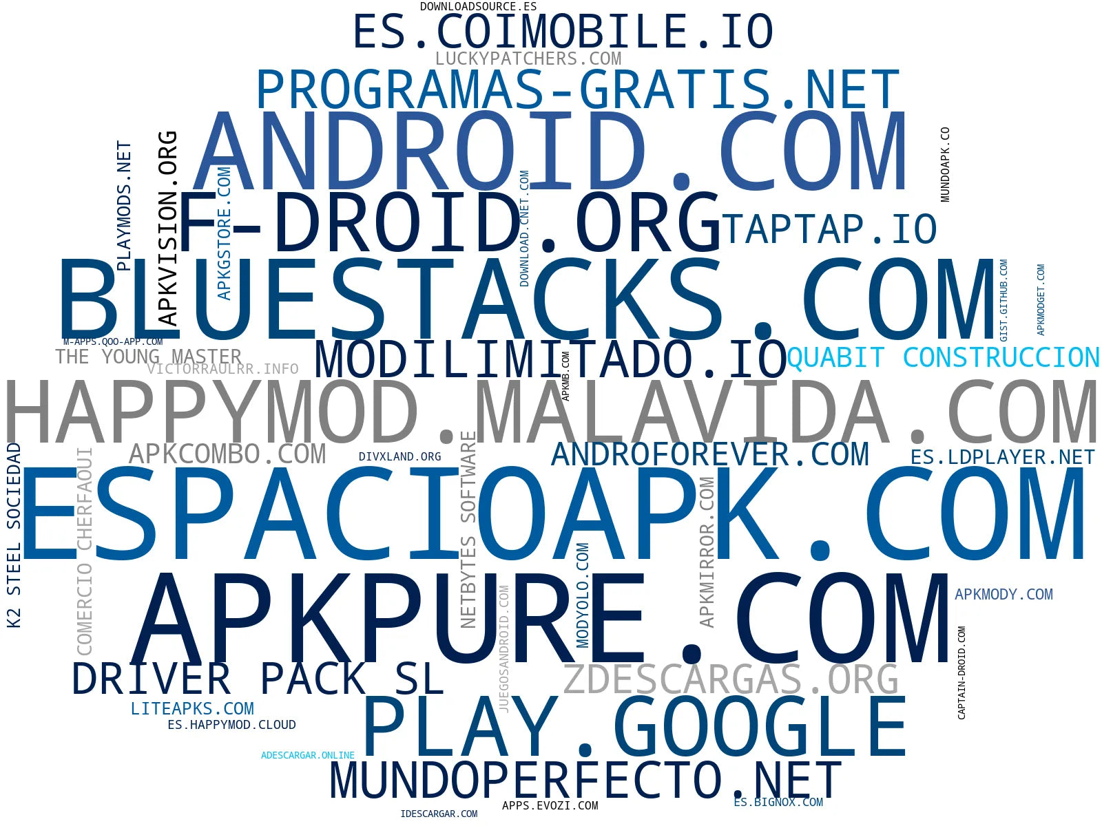 top competidores del nicho juegos android, apps de música, software android
