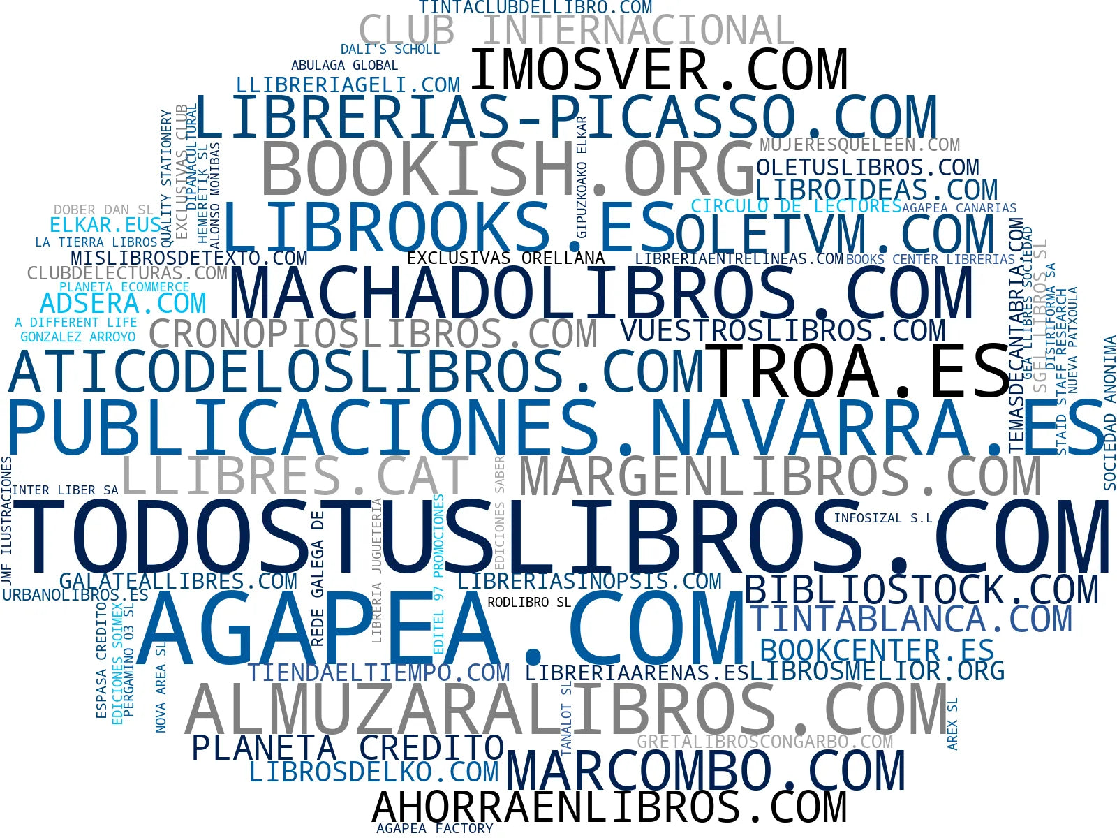 top empresas españa rubro eBooks, colecciones libro, novelas