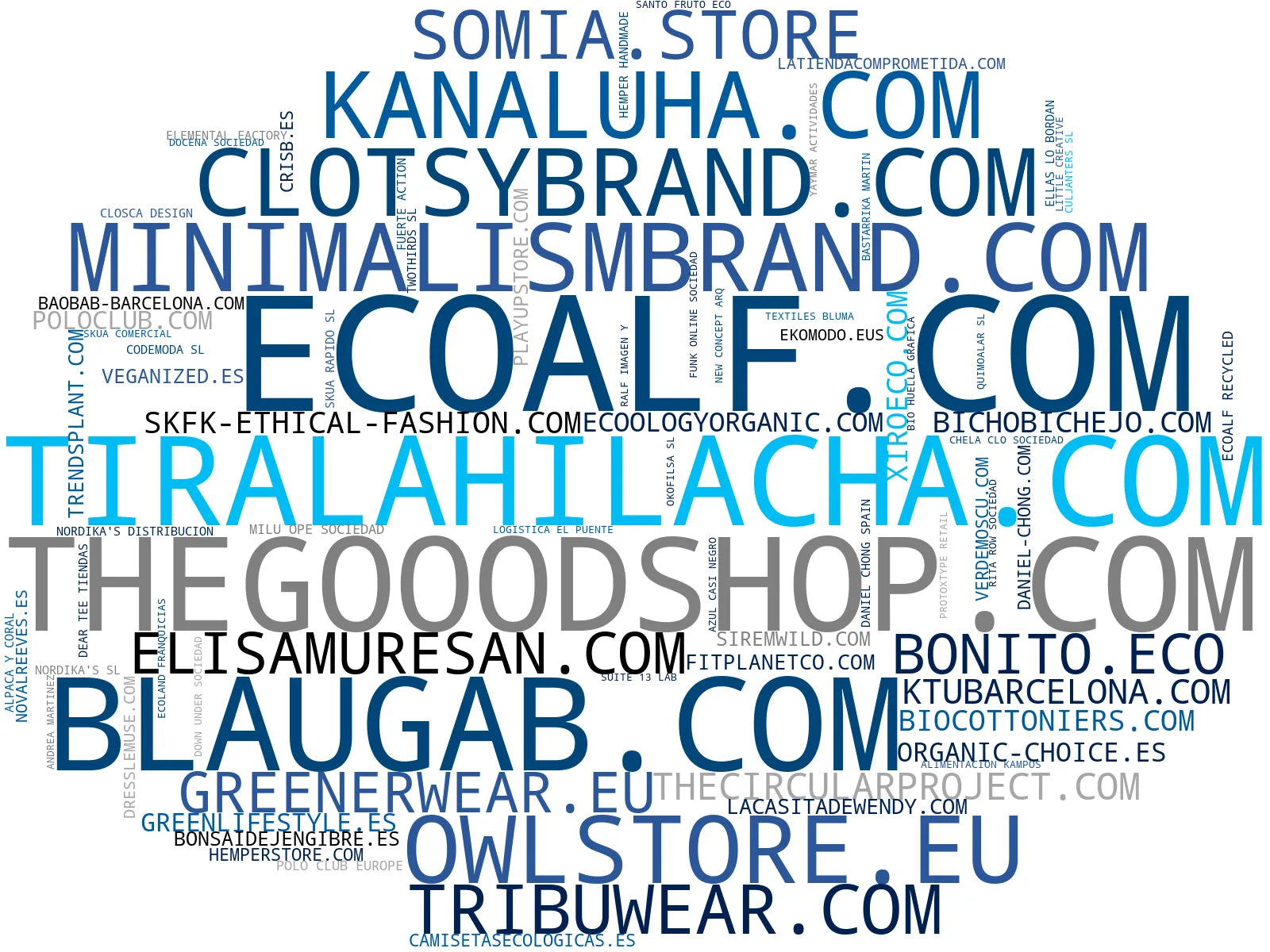 top competidores del nicho camisetas orgánicas, textiles orgánicos, moda circular