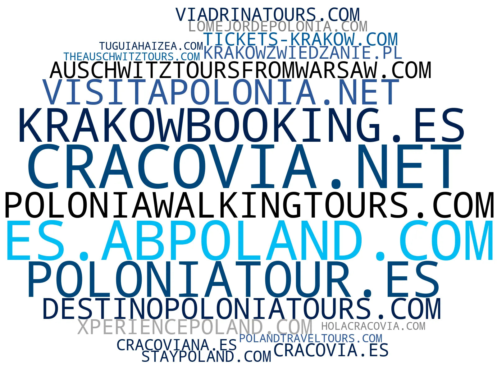 empresas mas grandes del nicho excursiones de día, tours de lujo, tours temáticos