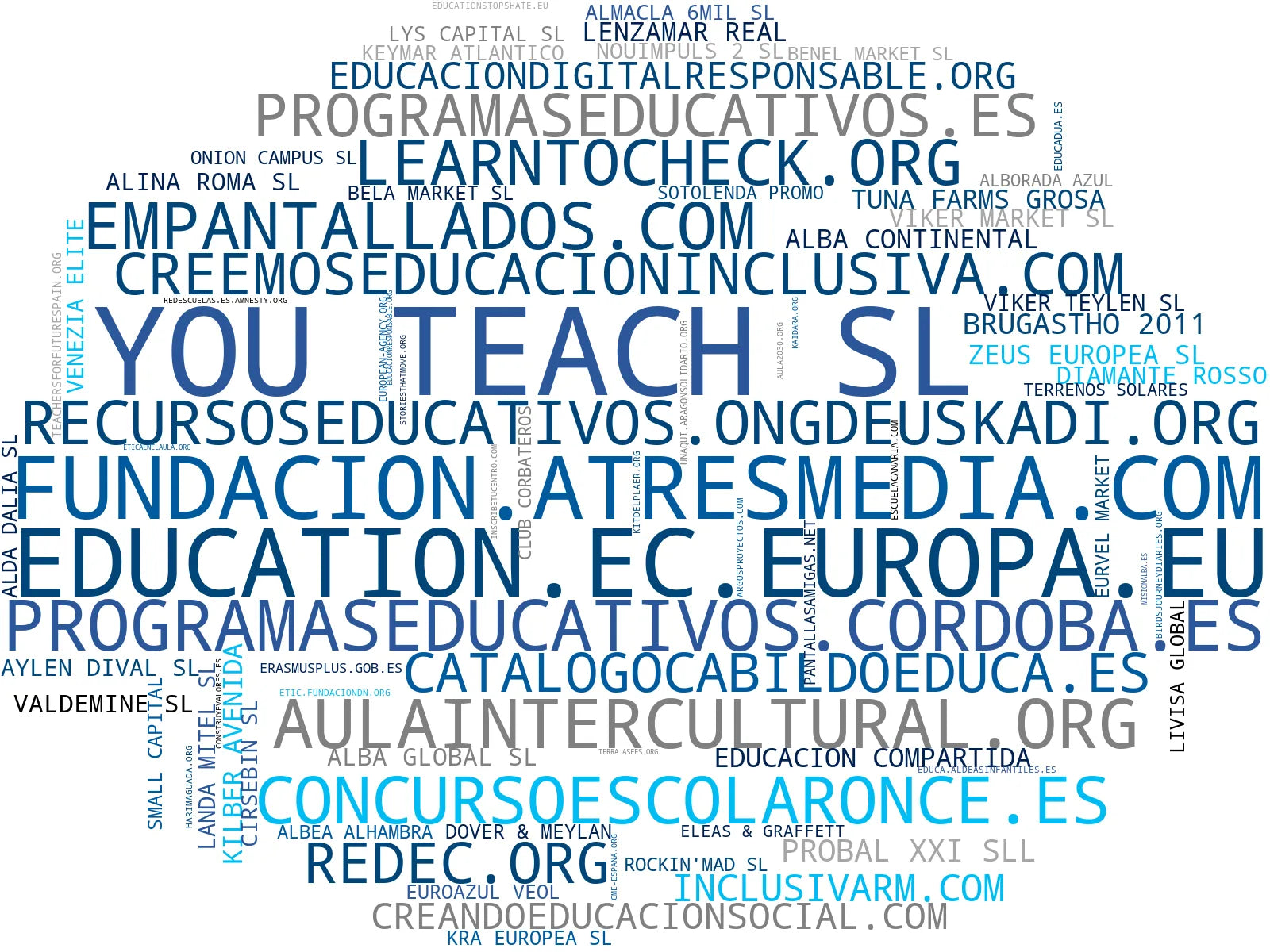 visualización de tendencias talleres educativos, alfabetización mediática, juegos interactivos