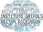 mapa de términos medicamentos, diagnósticos médicos, terapias génicas