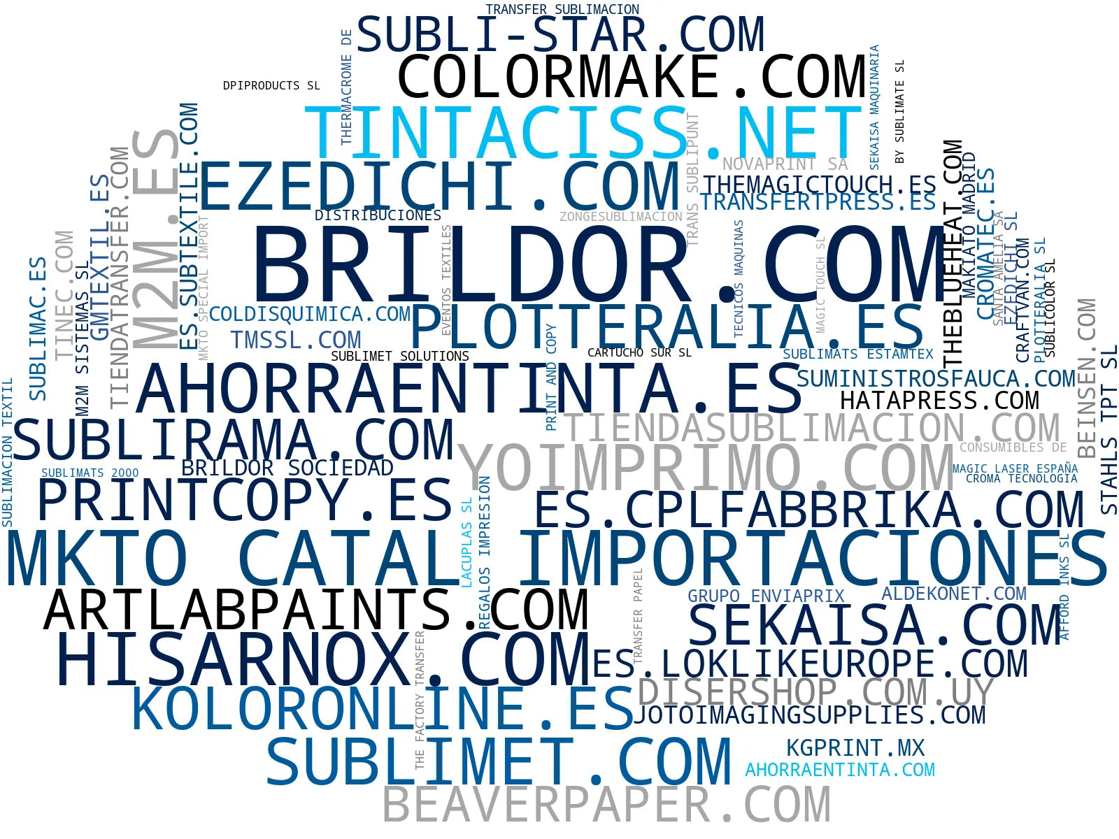 empresas mas grandes del nicho impresoras sublimación, máquinas sublimación, planchas sublimación