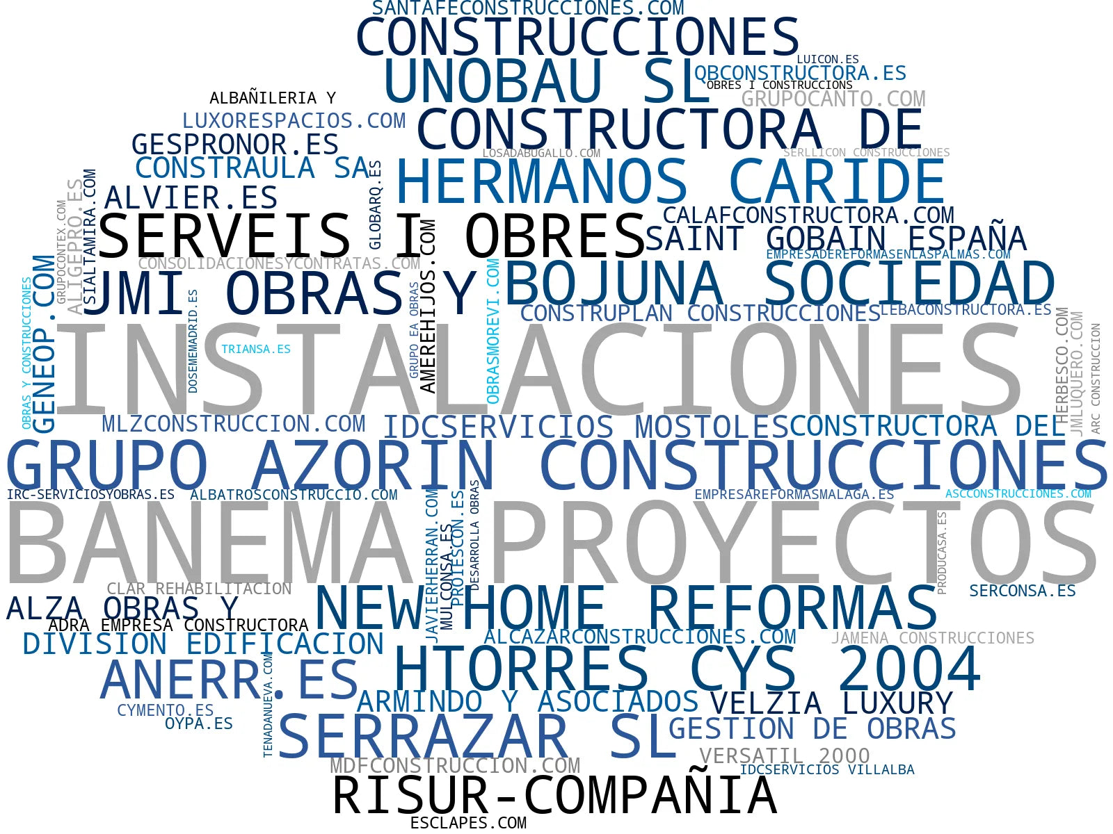 empresas españolas del sector obra nueva, albañilería, diseño de interiores
