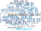 nube de conceptos gestión académica, firma digital, biblioteca digital