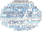 top empresas del rubro cinturones personalizados, cinturones de seguridad, cinturones de hombre