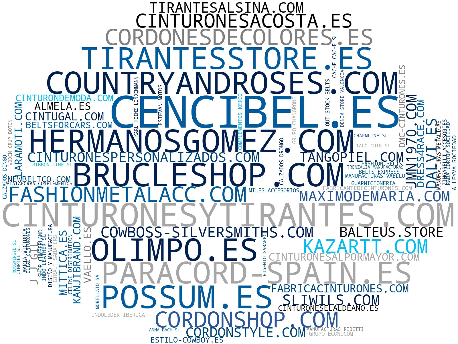 top empresas del rubro cinturones personalizados, cinturones de seguridad, cinturones de hombre