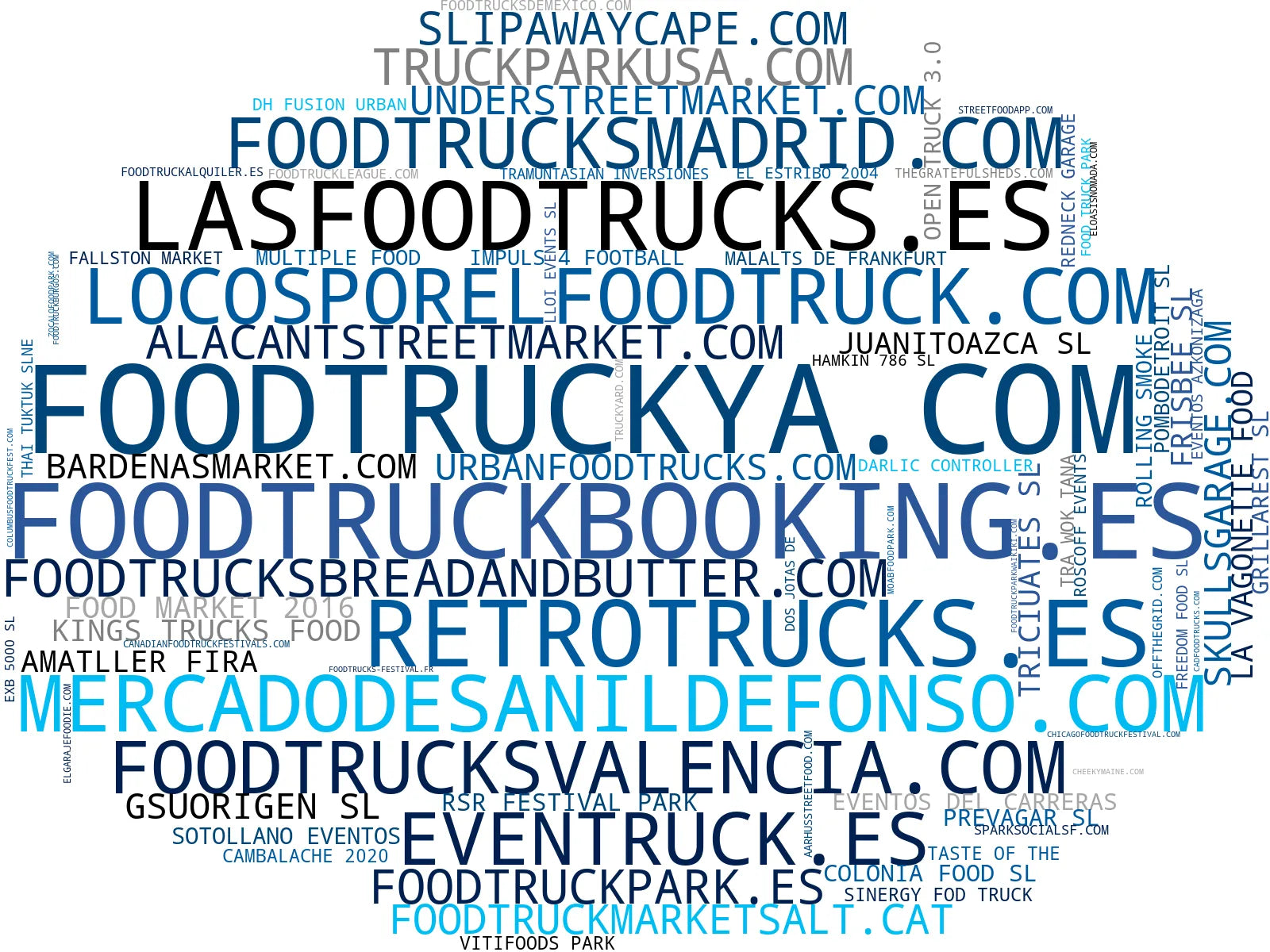 top empresas del rubro food trucks, espacio food truck, street food