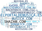 top competidores del nicho letras de canciones, contenido musical, charts de música