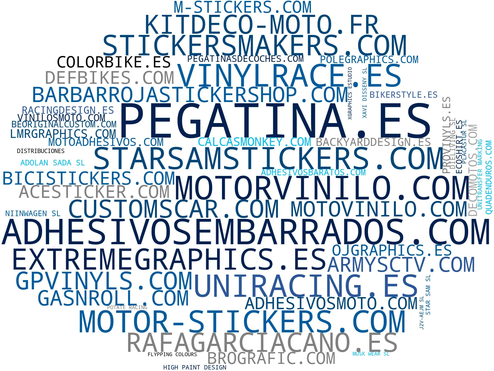 wordcloud de mercado vinilos para vehículos, adhesivos para bicicletas, pegatinas para bicicletas