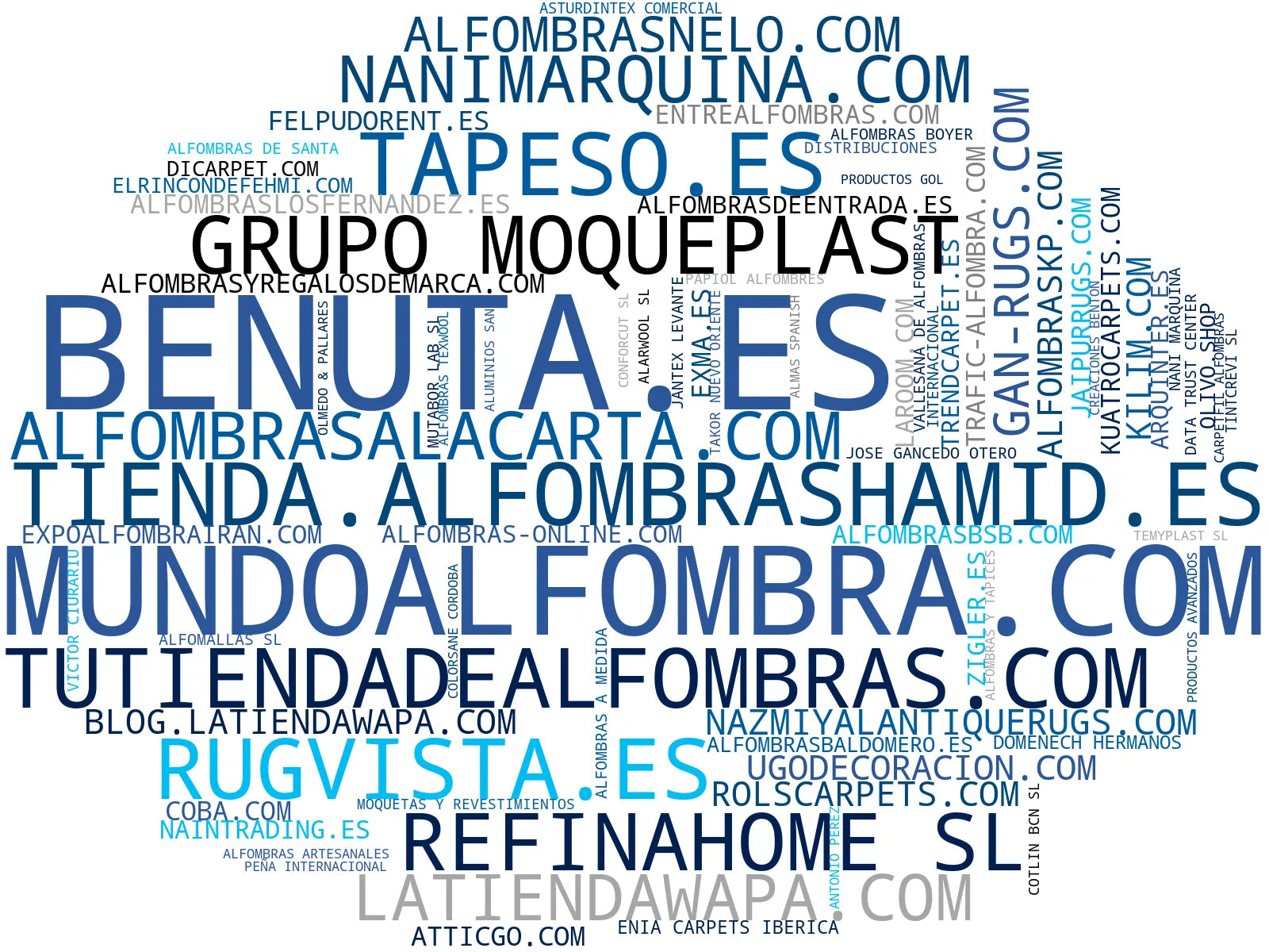 top empresas del rubro kilims artesanales, alfombras personalizadas, alfombras de baño