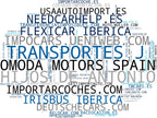 wordcloud de mercado importación de vehículos, coches de segunda mano, importación de coches deportivos