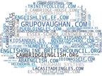 nube de conceptos preparación exámenes inglés, clases particulares inglés, curso verano inglés