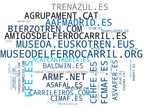 wordcloud de mercado modelismo ferroviario, actividades culturales ferrocarril, cursos restauración ferrocarril