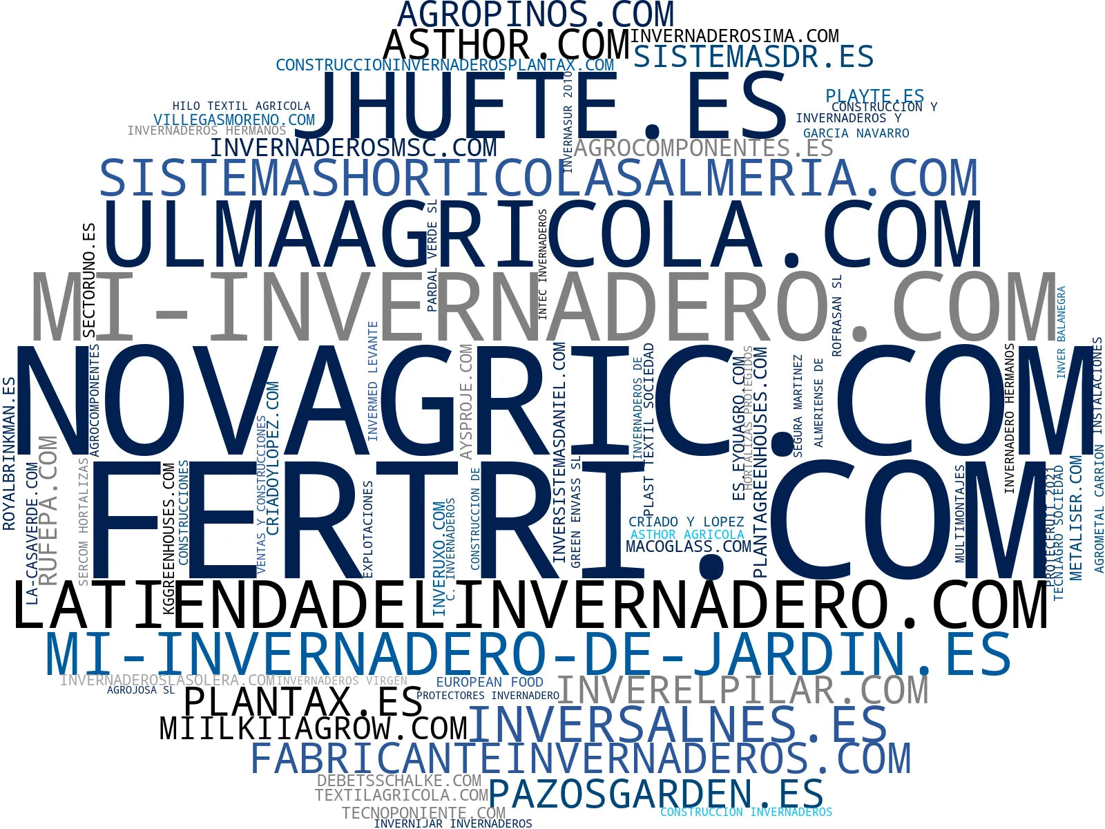 empresas mas grandes del nicho invernaderos, mallas sombra, sistemas riego