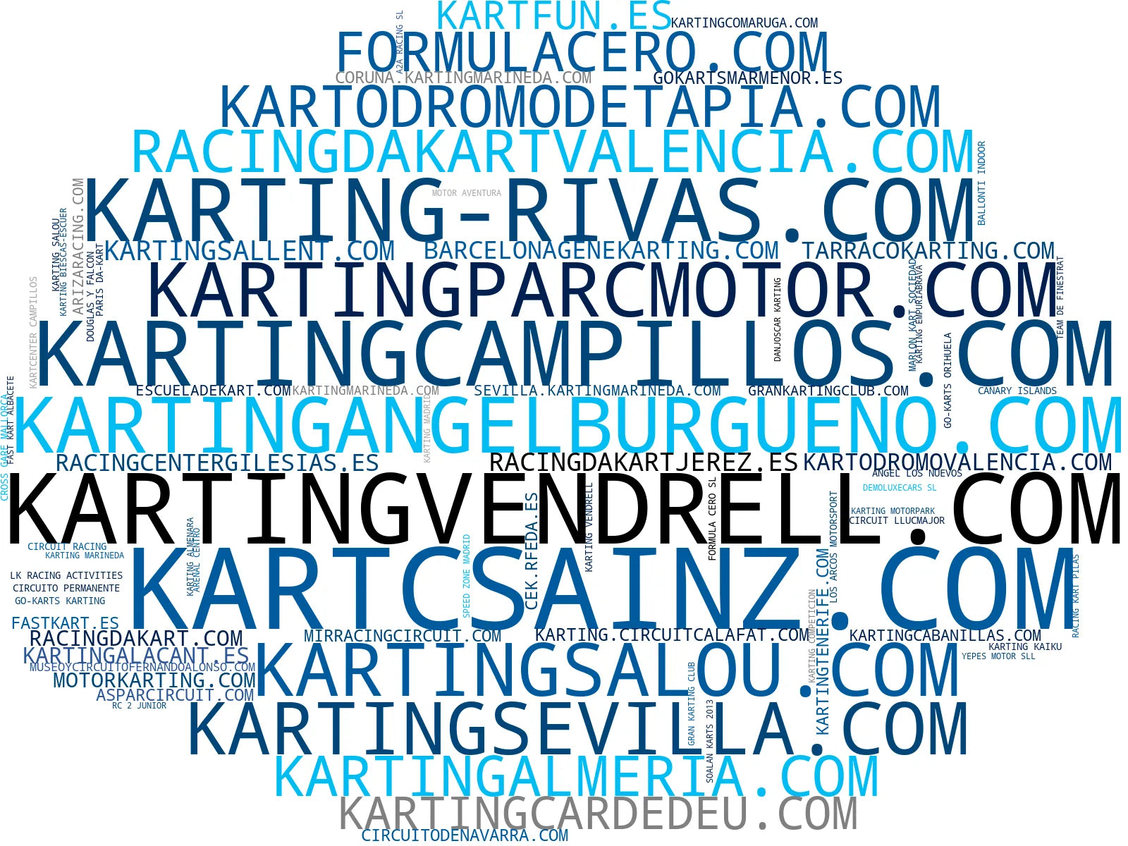empresas españolas del sector karting indoor, eventos corporativos karting, escuela pilotos kart
