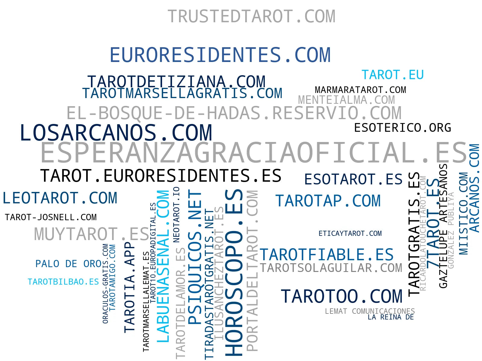 top empresas del rubro tarot online, interpretación sueños, rituales amor