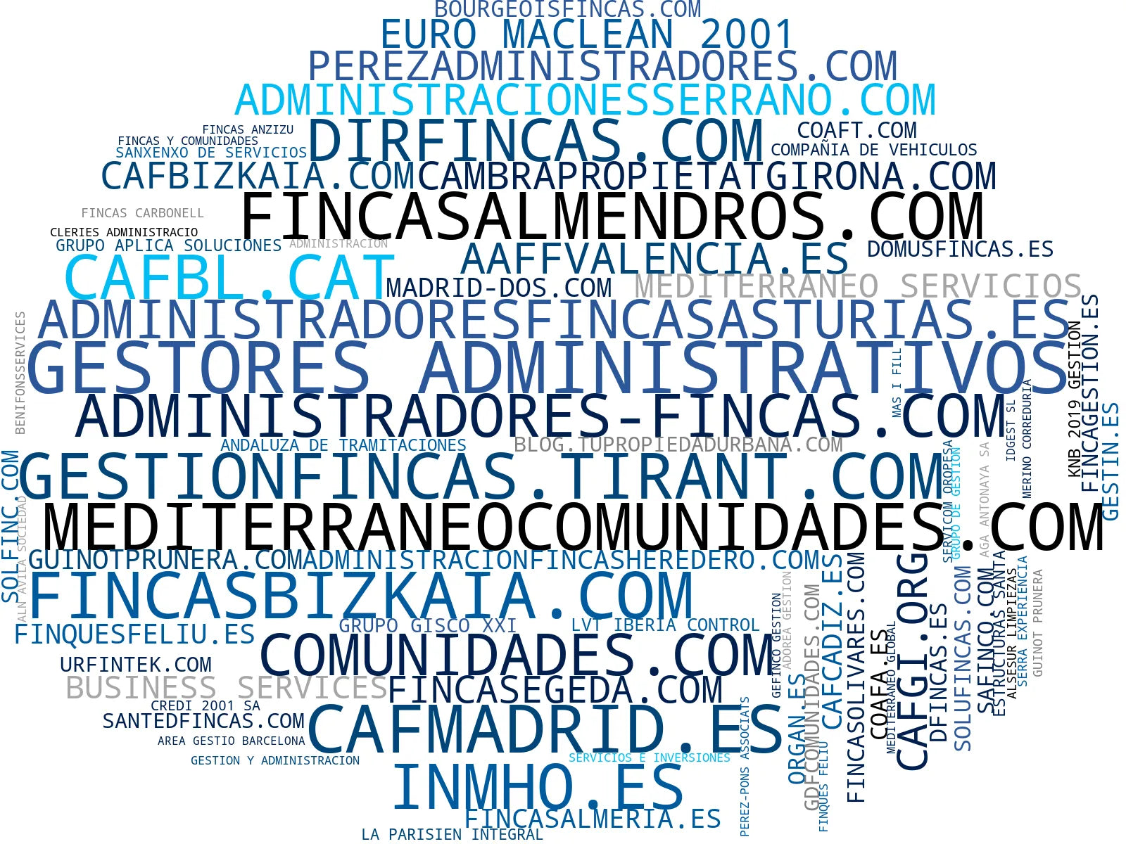 top competidores del nicho administración de fincas, auditoría financiera comunidades, tramitación de subvenciones