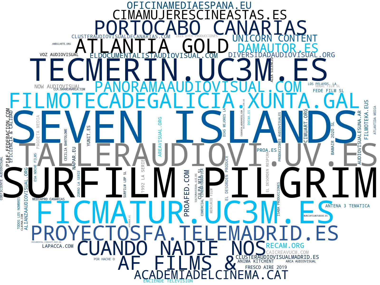 top empresas españa rubro formación audiovisual, cursos audiovisuales, eventos cinematográficos