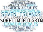 empresas españolas del sector documental independiente, plataforma streaming documental, premios cine