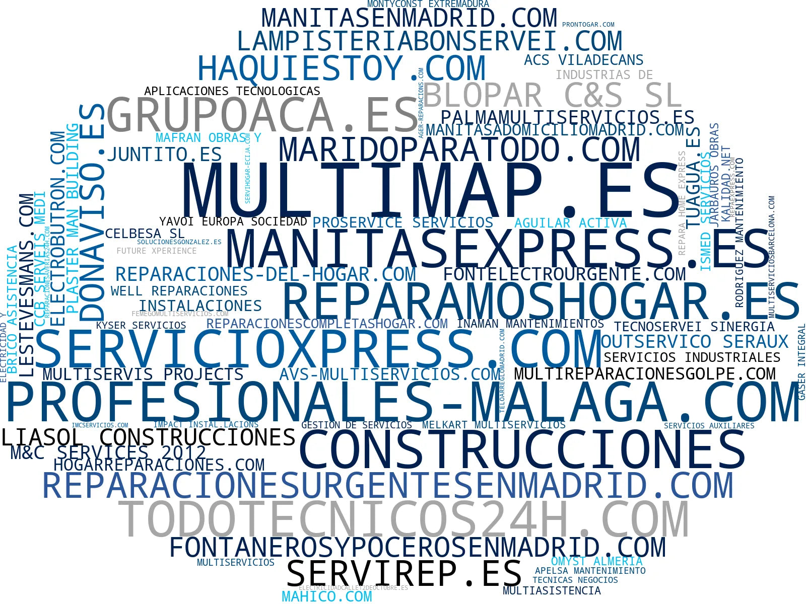 empresas españolas del sector cerrajería urgencia, albañilería estructural, desatascos profesionales