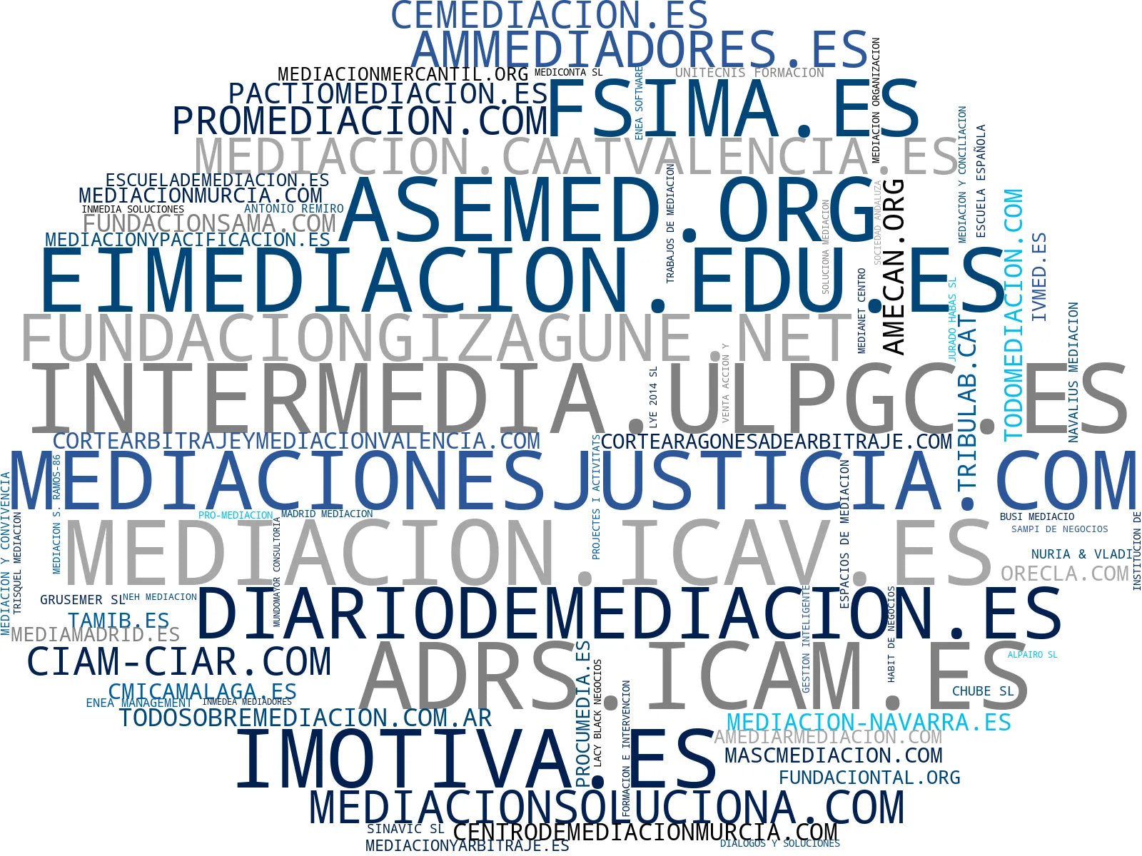 empresas mas grandes del nicho mediación familiar, conciliación laboral, conciliación judicial