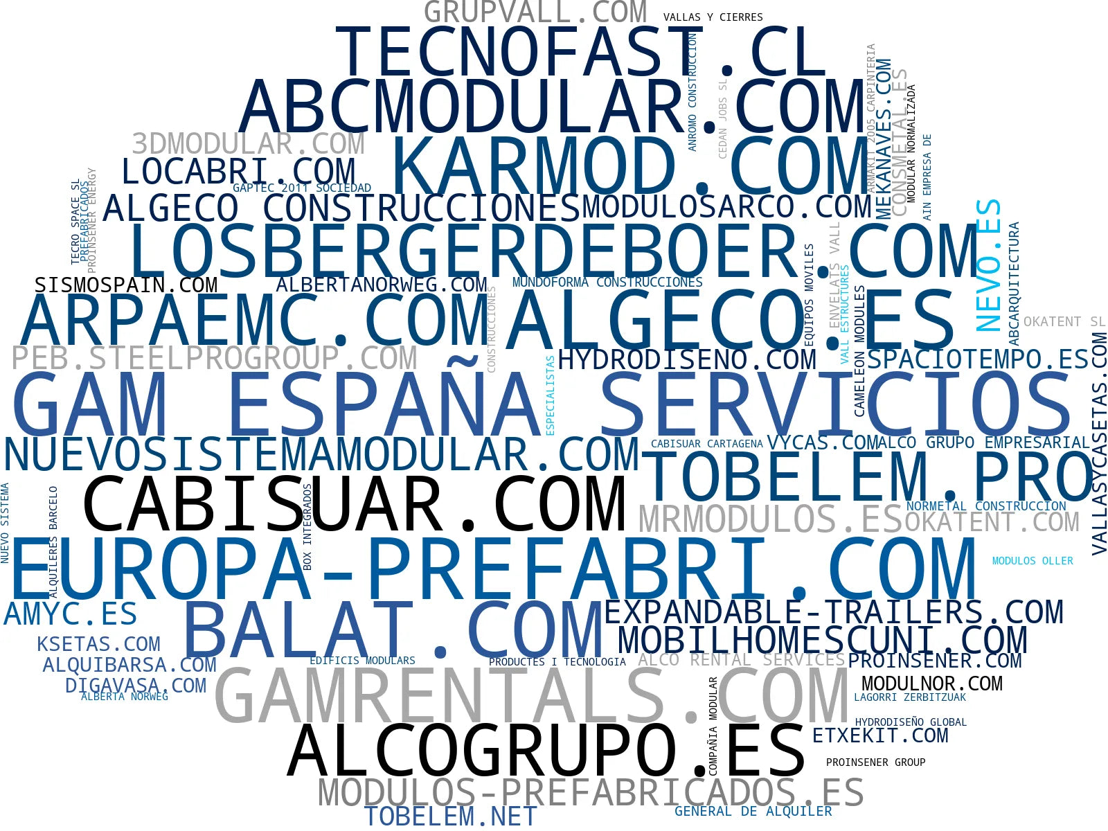 nube de conceptos construcción modular, edificios temporales, carpas industriales