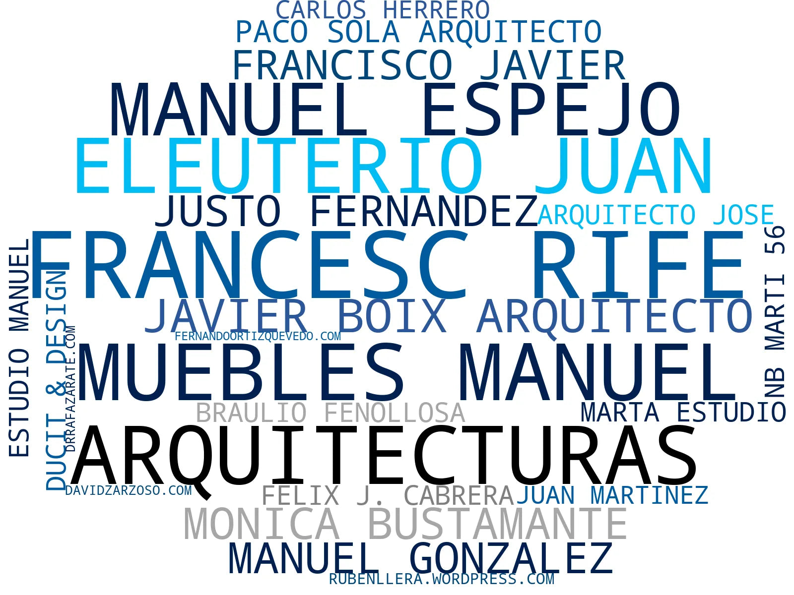 empresas españolas del sector interiorismo arquitectura, arquitectura educativa, planificación urbana