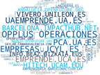 mapa de términos incubación de empresas, financiación para startups, desarrollo de proyectos