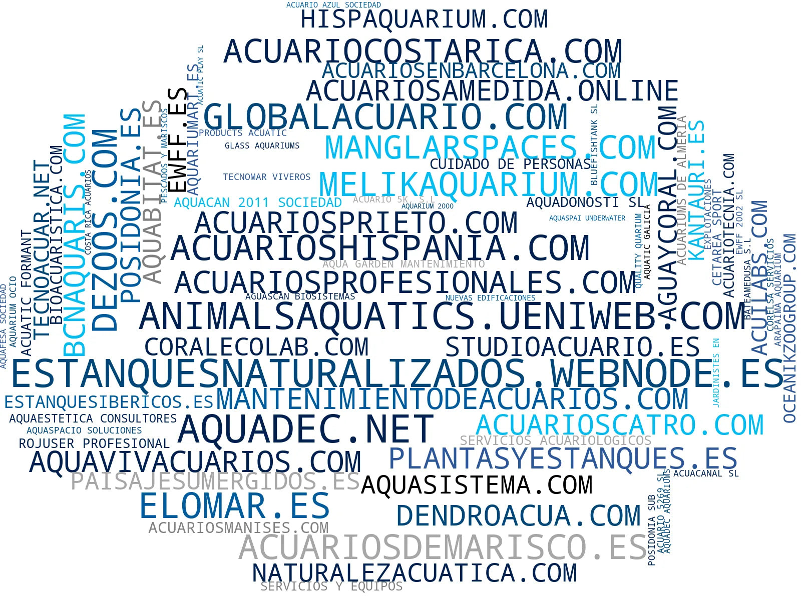 nube de conceptos acuarios a medida, iluminación acuario, sistemas depuración