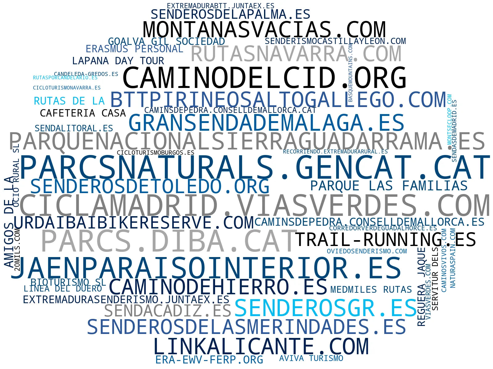 visualización de tendencias rutas de senderismo, caminos naturales, trail running rutas