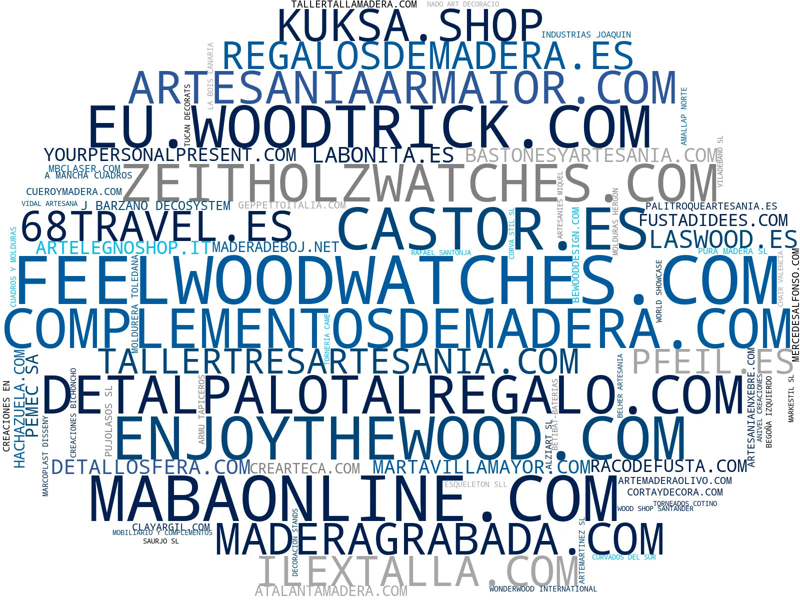 mapa de términos regalos de madera, muebles de madera, lamparas de madera