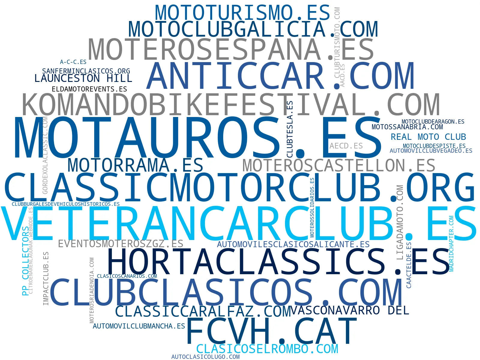 top empresas del rubro membresía de club, ruta motera, excursión de motos
