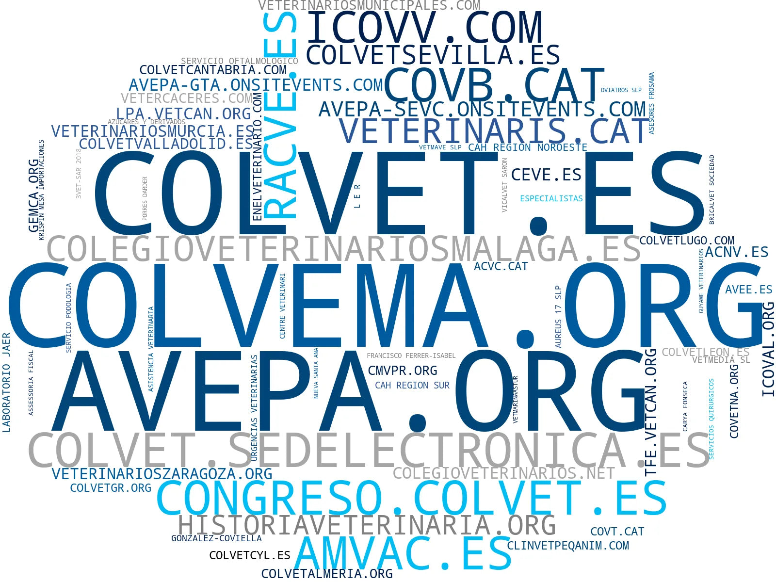top empresas del rubro formación veterinaria continua, asesoría jurídica veterinaria, programas educación continua