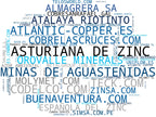 top competidores del nicho materias primas industriales, productos siderúrgicos, productos agrícolas