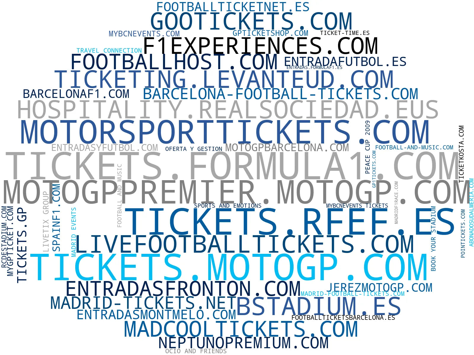 top competidores del nicho tickets eventos deportivos, tickets MotoGP, paquetes viaje fútbol