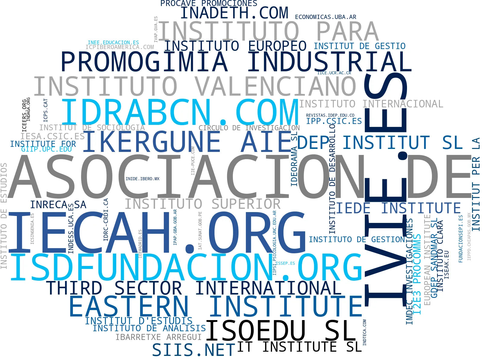 empresas mas grandes del nicho consultoría estratégica, formación continua, análisis de datos
