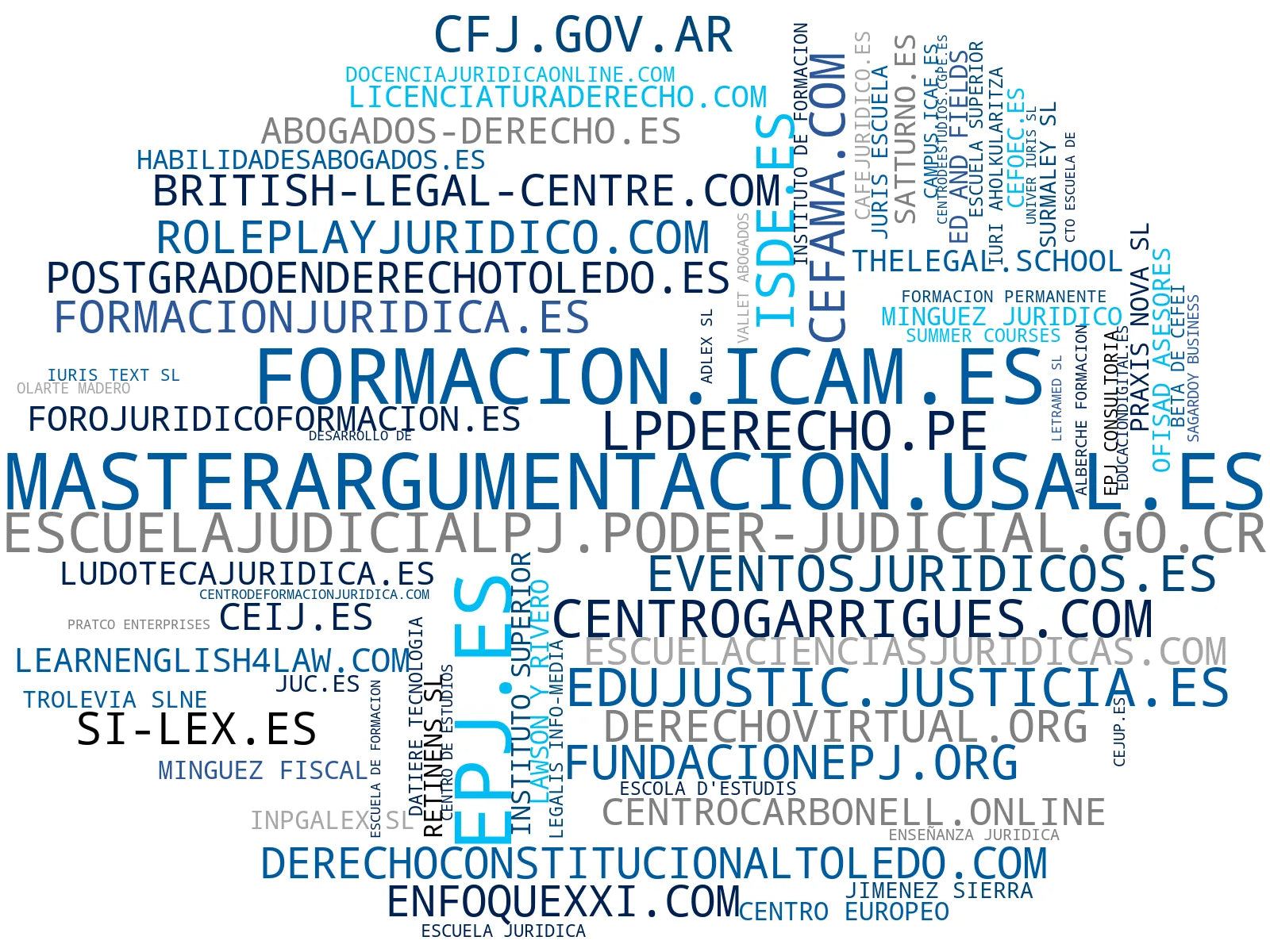 top empresas del rubro educación legal online, cursos inglés jurídico, capacitación judicial