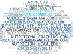 wordcloud de mercado nutrición clínica, análisis composición corporal, programas de nutrición