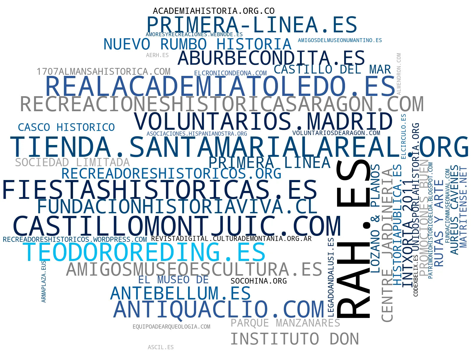 empresas mas grandes del nicho exposiciones históricas, rutas culturales, conferencias históricas