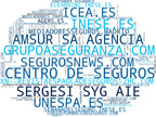 wordcloud de mercado formación seguros, bolsa de empleo seguros, colaboración institucional seguros
