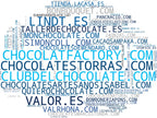 wordcloud de mercado chocolate artesanal, trufas de chocolate, turrones tradicionales