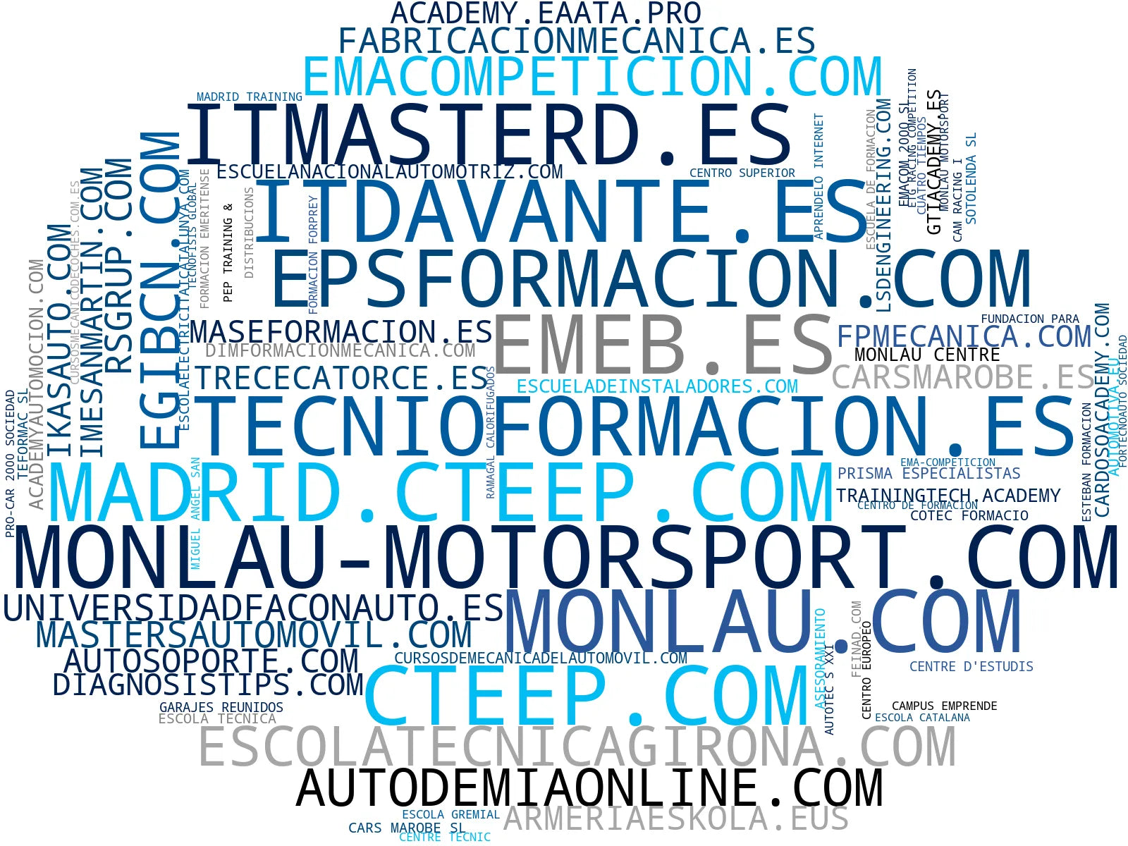 empresas mas grandes del nicho cursos de mecánica, cursos de electrónica automotriz, cursos de refrigeración