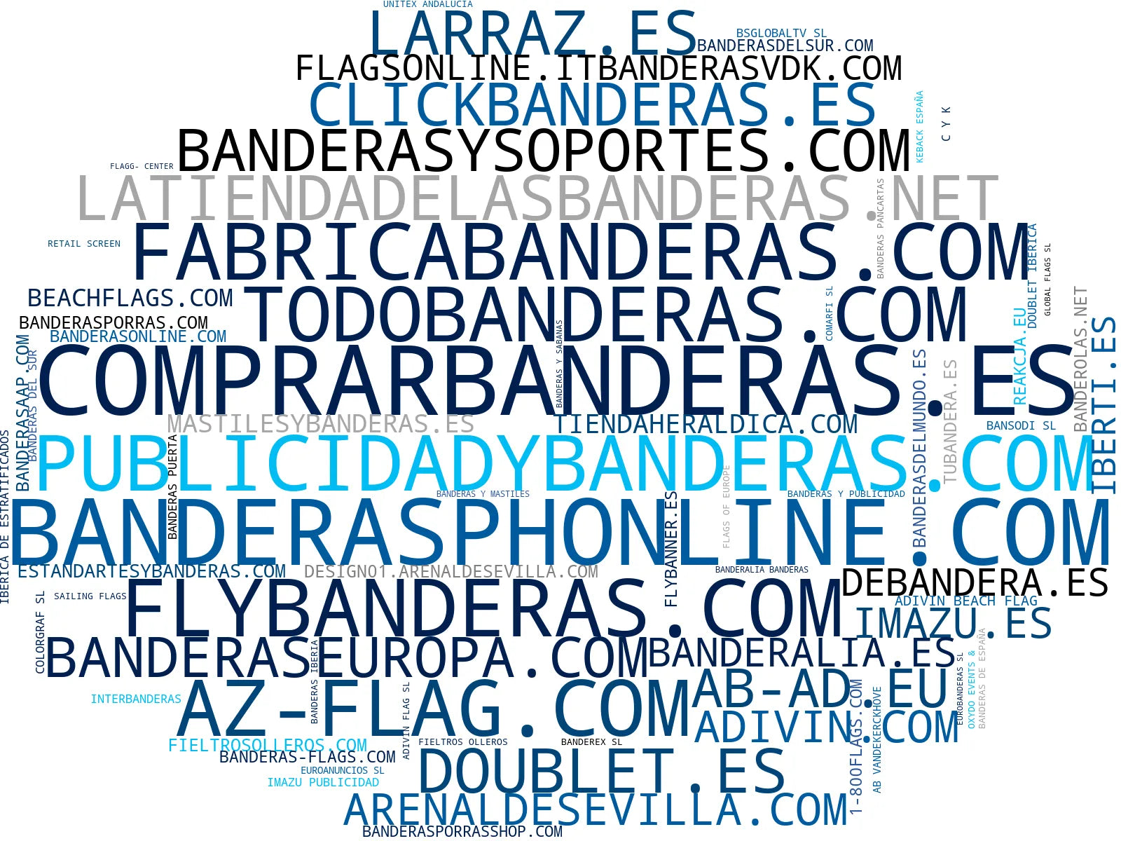 wordcloud de mercado mástiles para banderas, banderas de algodón, banderas de eventos