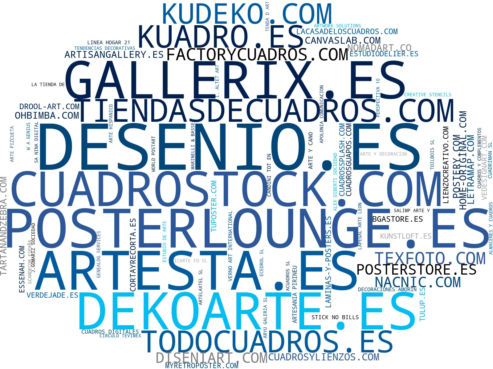 empresas mas grandes del nicho pósters artísticos, mapas decorativos, postales artísticas