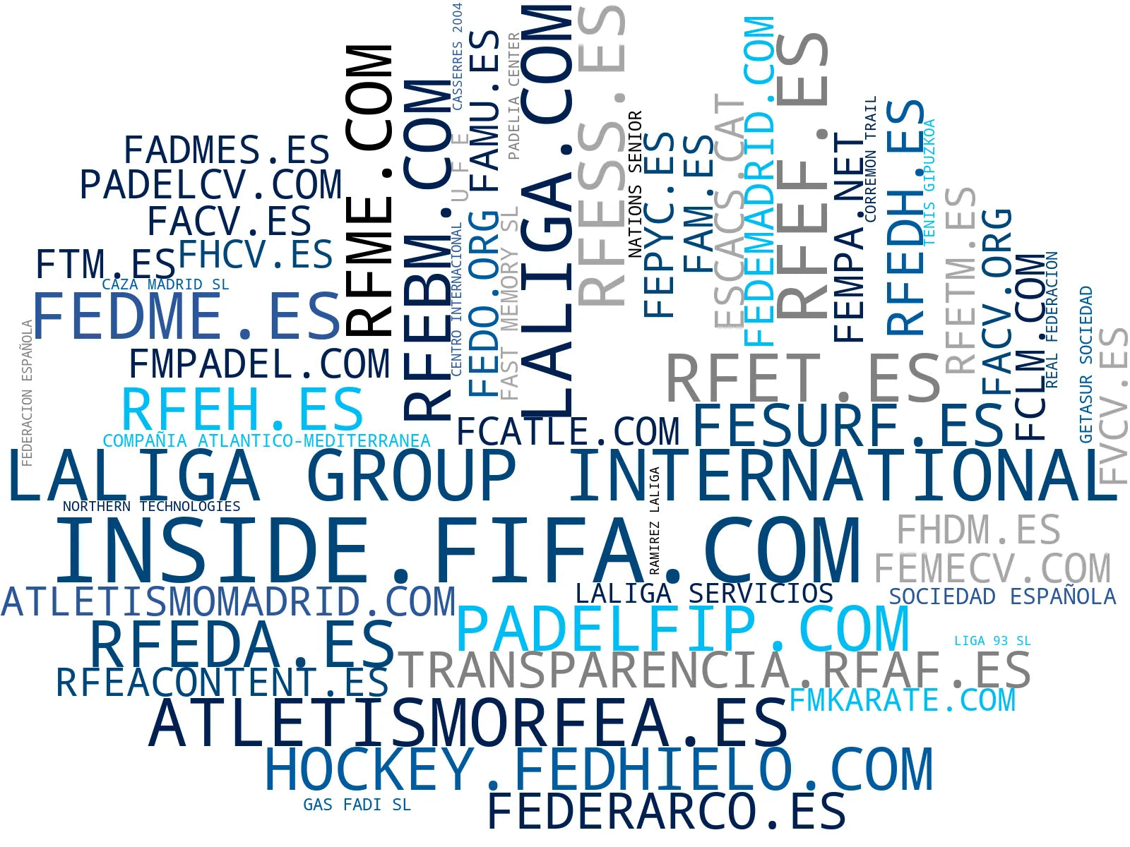 empresas españolas del sector licencias deportivas, competencias de hockey, torneos de ajedrez