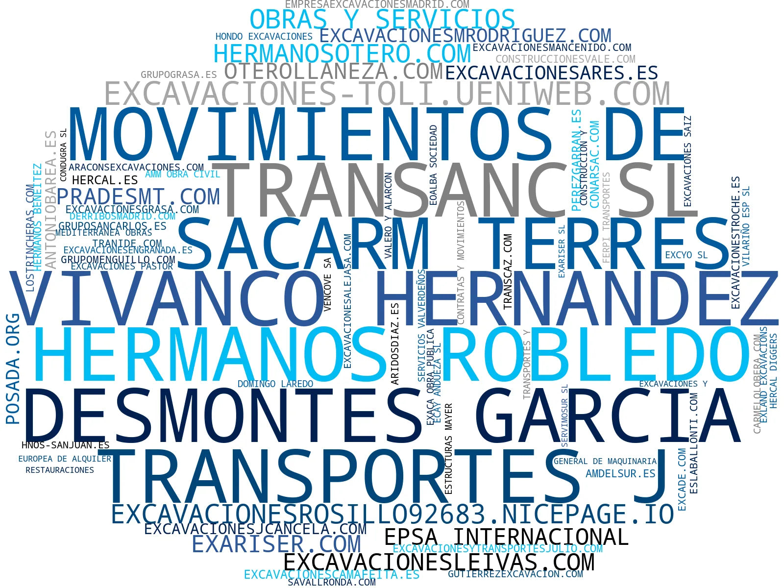 top empresas del rubro excavaciones, suministro de áridos, transporte de materiales