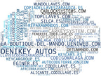 mapa de términos reparación de llaves coche, llave inteligente coche, bombines de coche