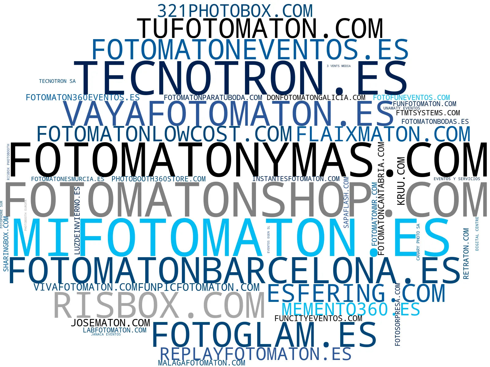 empresas españolas del sector espejo mágico, imprenta instantánea, photocall