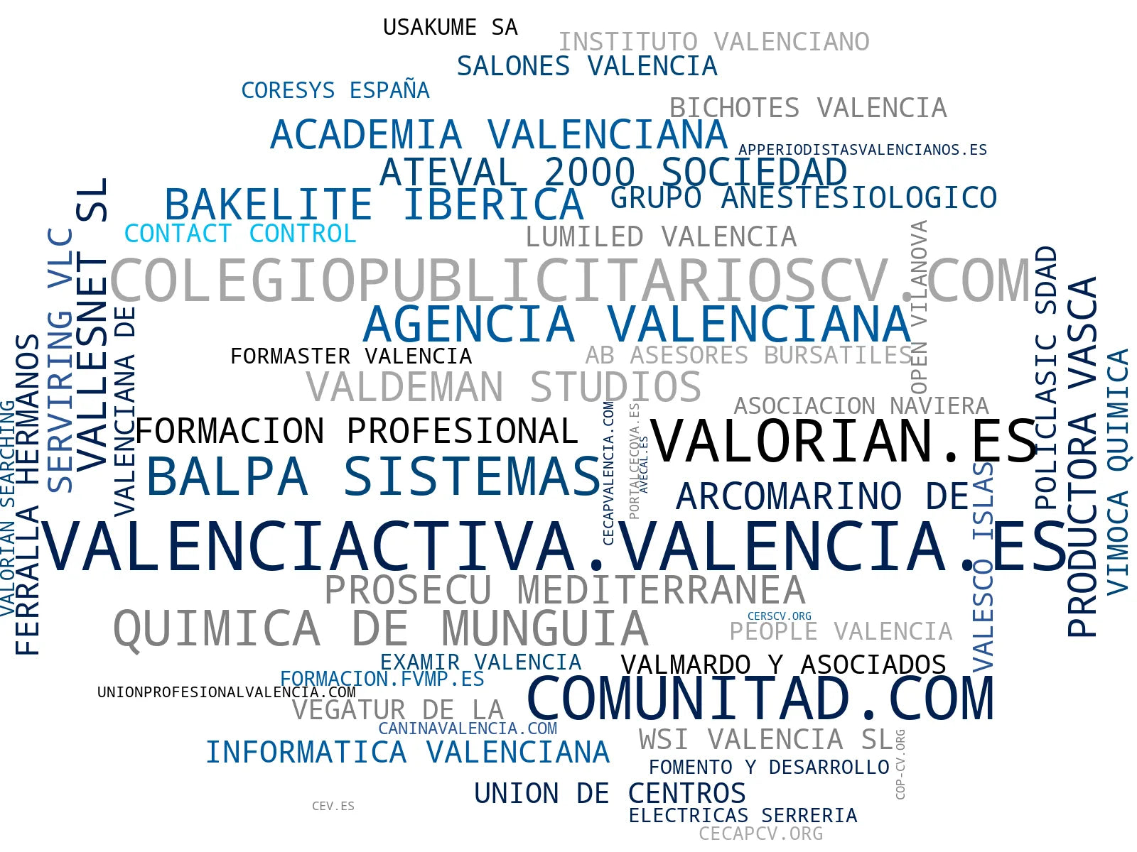 top empresas del rubro eventos sectoriales, formación especializada, eventos de networking